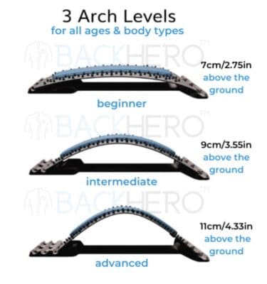 Backhero™ Orthopaedic Back Stretcher – Official Retailer