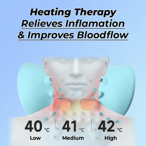 Neclune 4-in-1 Massager (Official Retailer) 2025