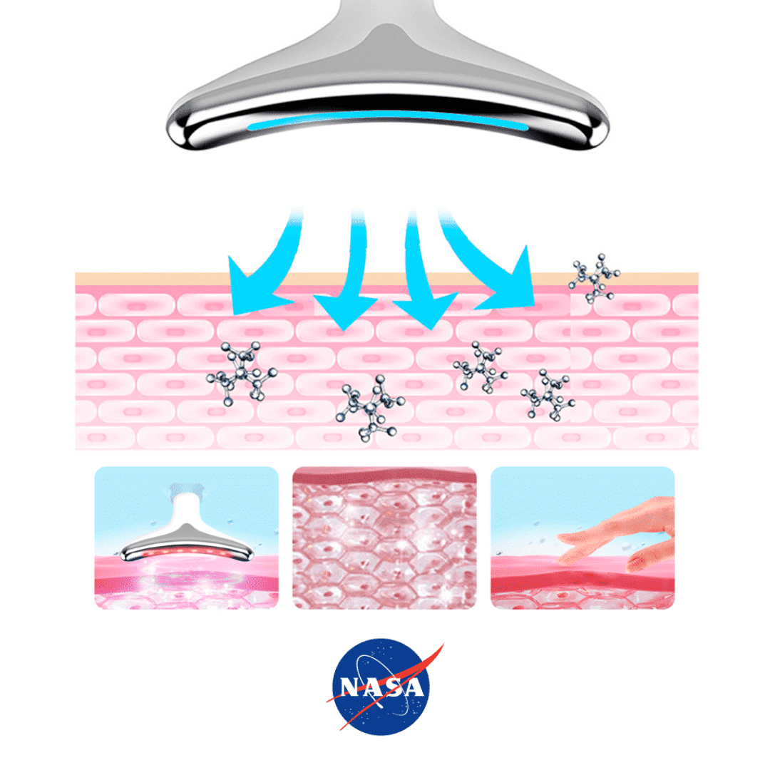 RenewaLift Device (Official Retailer) 2025