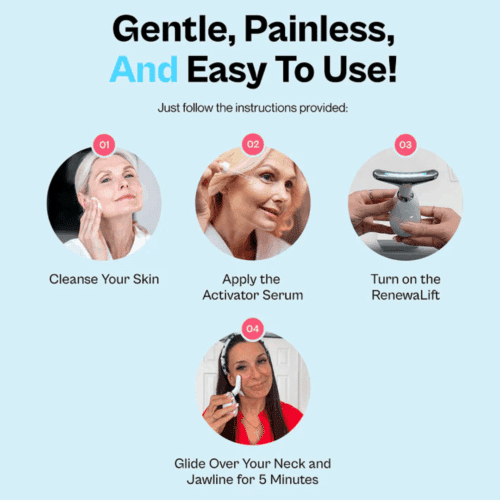 RenewaLift Device - Official Retailer