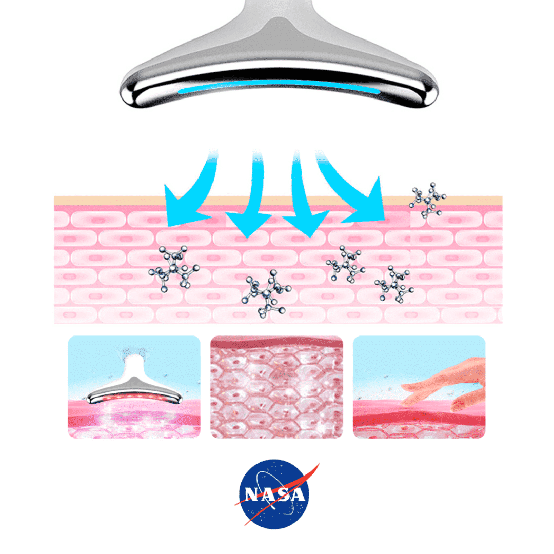 True Beauty Glow (official Retailer) 2025