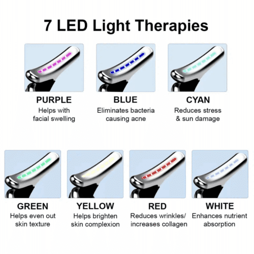 Aurora Skin Facial Sculptor (Official Retailer) 2026