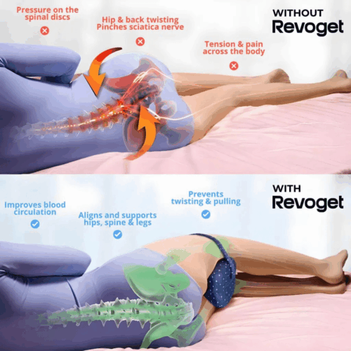 Revoget Alignment Pillow - Official Retailer