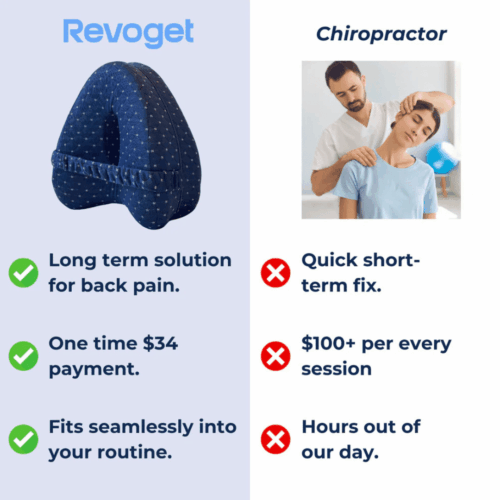 Revoget Alignment Pillow - Official Retailer