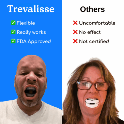 Trevalisse Anti-Snoring Mouthpiece - Official Retailer