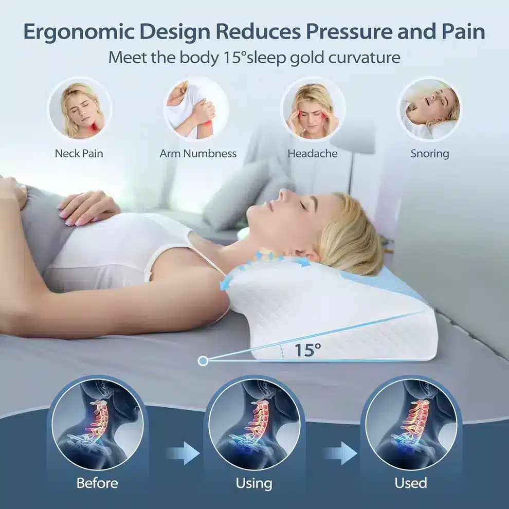 Cobio Contour Relief Pillow Benefits