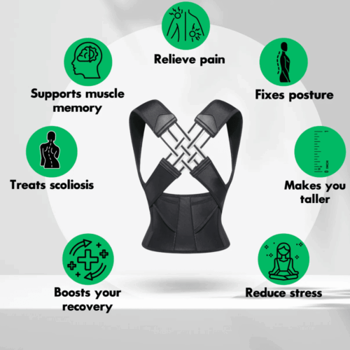 CoreCare Posture Corrector - Official Retailer