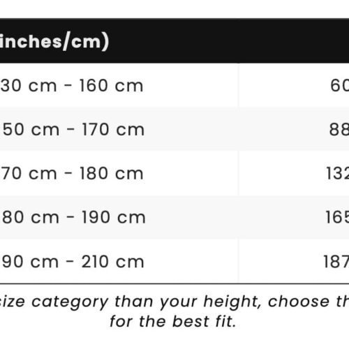 CoreCare Posture Corrector - Official Retailer