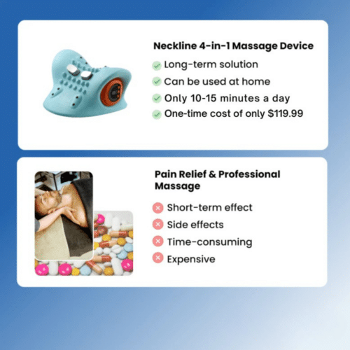 Neckline Massager - Official Retailer