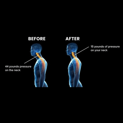 Neckline Massager - Official Retailer