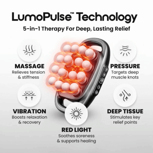 Veloreva Pro Massager (Official Retailer) [year]