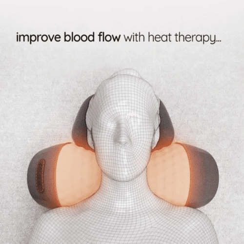 FisioRest Neck Massager - Official Retailer