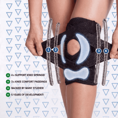 Bareform Meniscus Brace (Official Retailer) [year]