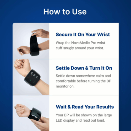 NovaMedic Pro BP Monitor (Official Retailer) [year]