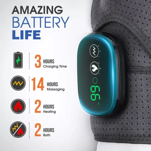 Hewelth Shoulder Massager - Official Retailer