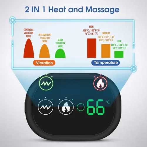 Hewelth Shoulder Massager - Official Retailer