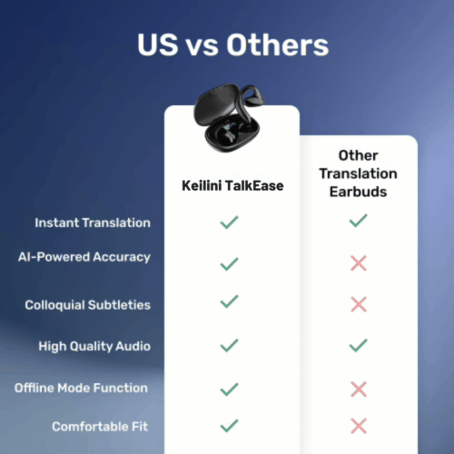 Keilini TalkEase (Official Retailer) [year]