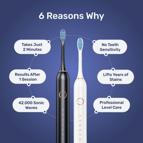 WellaWhite Electric Toothbrush (Official Retailer) [year]