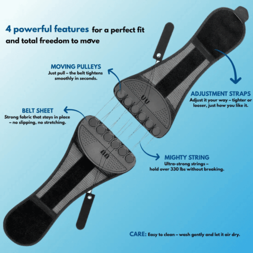 SwingEase Pro (Official Retailer) [year]