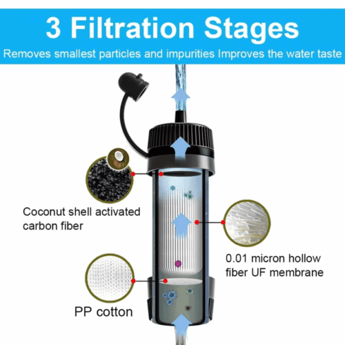 PureFlow Emergency Water Filter Straw (Upgraded Version [year]) - Official Retailer