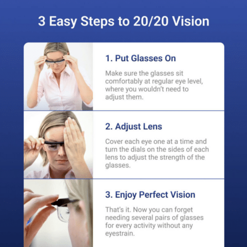 Visionsync Multifocal Glasses (Official Retailer) [year]