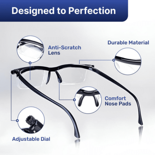 Visionsync Multifocal Glasses (Official Retailer) [year]