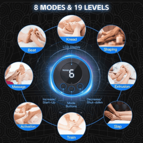 FlowLab Revive EMS (Official Retailer) [year]