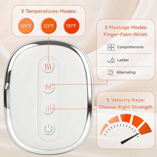 Neurivo Hand Massager (Official Retailer) [year]
