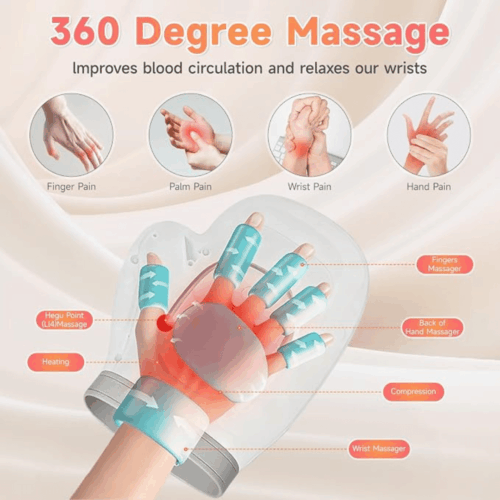 Neurivo Hand Massager (Official Retailer) [year]